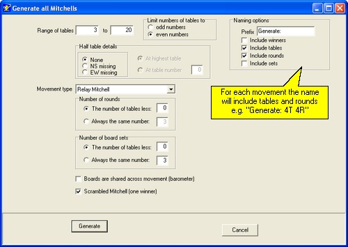 Generate mitchells
